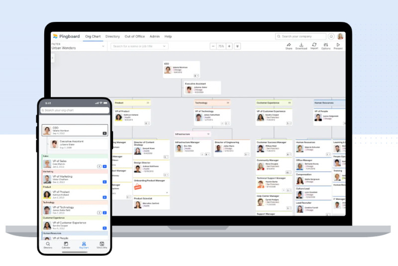 Pingboard org chart